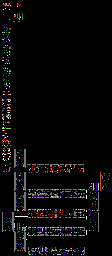 Thumbnail for a map of Level 5: Cell for the NES game Bucky O'Hare.