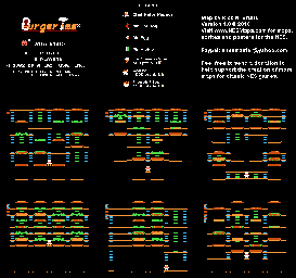 Thumbnail for a map of Levels for the NES game BurgerTime.