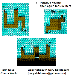Thumbnail for a map of Rarm Cave for the NES game Chaos World.