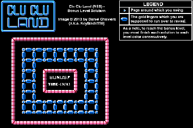 Thumbnail for a map of Bonus Level for the NES game Clu Clu Land.