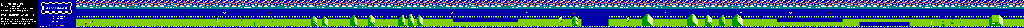 Thumbnail for a map of Track 3 for the NES game Excitebike.