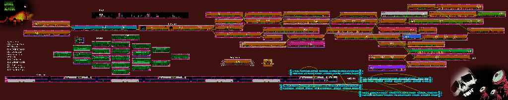 Thumbnail for a map of School for the NES game Ghoul School.