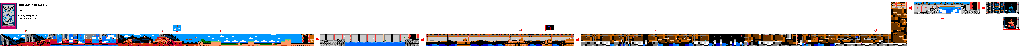 Thumbnail for a map of Level 1 for the NES game Jackie Chan's Action.