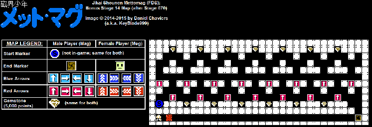 Thumbnail for a map of Bonus Stage 14 for the NES game Jikai Shounen Mettomag.