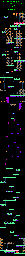 Thumbnail for a map of Stage 3 Section 1 (Unmarked) for the NES game Kid Icarus.