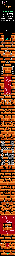 Thumbnail for a map of Stage 5: Help The Princess! for the NES game King's Knight.