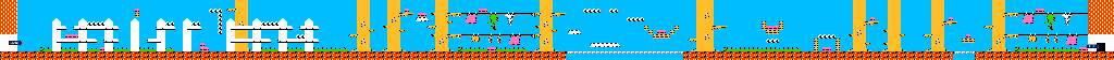 Thumbnail for a map of Stage B for the NES game Mappy Kids.