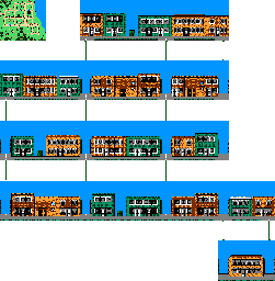 Thumbnail for a map of Buenos Aires for the NES game Mario Is Missing!.