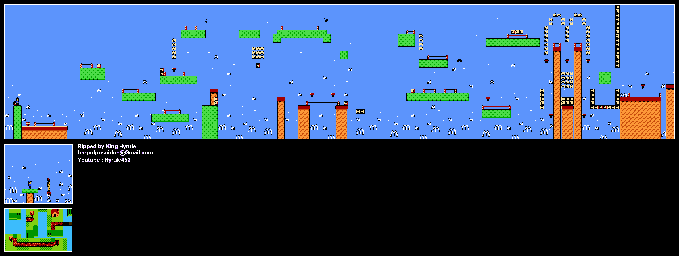 Thumbnail for a map of Ronald's PuzzLeWoRlD Lvl 1: Phony Finishes for the NES game M.C. Kids.