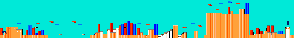 Thumbnail for a map of World 5-1 for the NES game Ninja Jajamaru: Ginga Daisakusen.