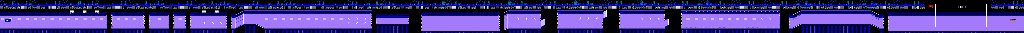 Thumbnail for a map of Broken Expressway Stage 2 for the NES game Rollergames.