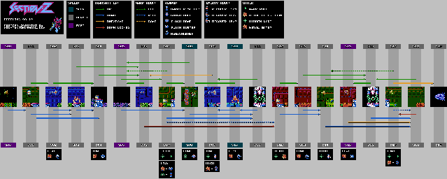 Thumbnail for a map of Sections 00-19 (Mini-Map) for the NES game Section-Z.