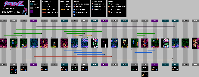 Thumbnail for a map of Sections 40-59 (Mini-Map) for the NES game Section-Z.