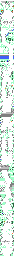 Thumbnail for a map of Innertube Thrash for the NES game Ski Or Die.