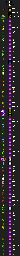 Thumbnail for a map of Rounds (Breakdown) for the NES game Space Shadow.