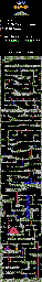 Thumbnail for a map of Cave (Third Run) for the NES game Spelunker.