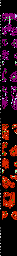 Thumbnail for a map of Round 1 Stage 10 for the NES game Star Soldier.