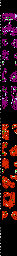 Thumbnail for a map of Round 2 Stage 10 for the NES game Star Soldier.