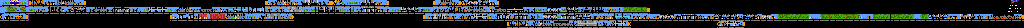 Thumbnail for a map of Streets for the NES game Superman.