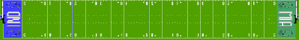 Thumbnail for a map of Football Field for the NES game Tecmo Bowl.