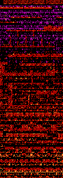 Thumbnail for a map of World 3 Stage 2 for the NES game Tom & Jerry (And Tuffy).