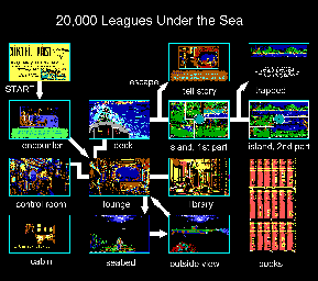 Thumbnail for a map of General for the PC game 20000 Leagues Under The Sea.