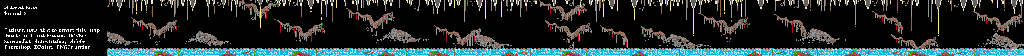 Thumbnail for a map of Round 2 for the PC game Altered Beast.