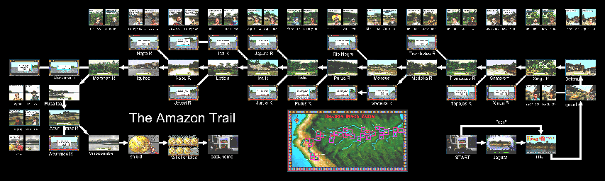 Thumbnail for a map of The Amazon Trail for the PC game The Amazon Trail.