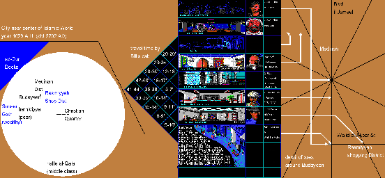 Thumbnail for a map of Outside for the PC game Circuit's Edge.