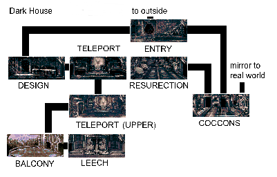Thumbnail for a map of Dark House for the PC game Dark Seed.