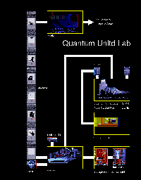 Thumbnail for a map of Quantum Unltd Labs, 1602 N.E. 2nd Ave, Bayside, Miami for the PC game Fascination.
