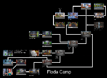 Thumbnail for a map of Floda Inc. Camp for the PC game Flight Of The Amazon Queen.