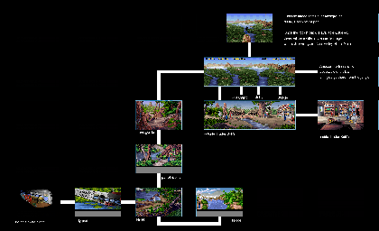 Thumbnail for a map of Pinnacle, Crash Site & Trader Bob for the PC game Flight Of The Amazon Queen.