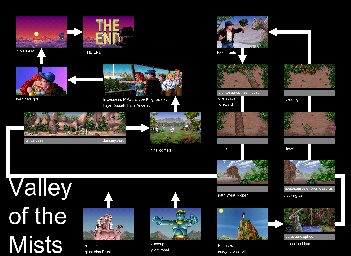 Thumbnail for a map of Valley Of The Mists for the PC game Flight Of The Amazon Queen.
