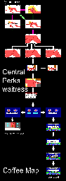 Thumbnail for a map of Coffee for the PC game Fuck Quest 2.
