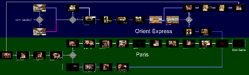 Thumbnail for a map of Orient Express & Paris for the PC game Heart Of China.