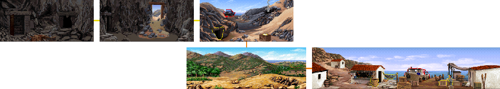 Thumbnail for a map of Thera for the PC game Indiana Jones And The Fate Of Atlantis.