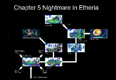 Thumbnail for a map of Chapter 5: Nightmare In Etheria for the PC game King's Quest VII: The Princeless Bride.