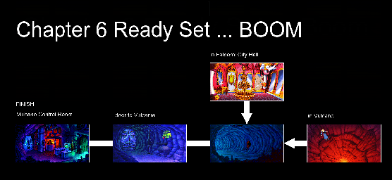 Thumbnail for a map of Chapter 6: Ready, Set... BOOM! for the PC game King's Quest VII: The Princeless Bride.