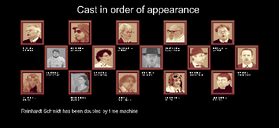 Thumbnail for a map of Cast for the PC game Kronolog: The Nazi Paradox.