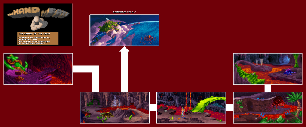 Thumbnail for a map of Center Of The World for the PC game The Legend Of Kyrandia - Book Two: The Hand Of Fate.