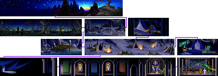 Thumbnail for a map of Isle Of The Weavers for the PC game Loom.