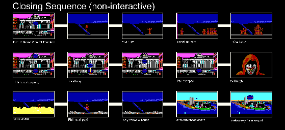 Thumbnail for a map of Closing Sequence for the PC game Manhunter: New York.