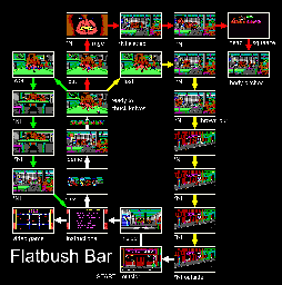 Thumbnail for a map of Day 1 Flatbush Bar for the PC game Manhunter: New York.