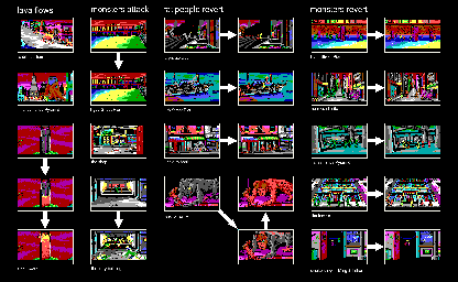 Thumbnail for a map of Final Reckoning for the PC game Manhunter: San Francisco.