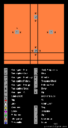 Thumbnail for a map of Skyroads - E2 (Guide) for the PC game Might And Magic: Darkside Of Xeen.