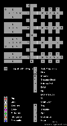 Thumbnail for a map of Alpha Engine (Guide) for the PC game Might And Magic III: Isles Of Terra.