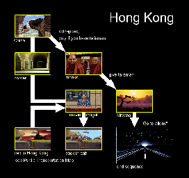 Thumbnail for a map of Hong Kong for the PC game Plan 9 From Outer Space.