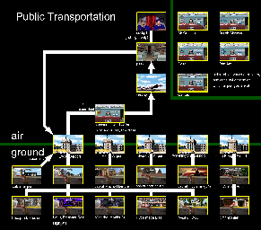 Thumbnail for a map of Public Transportation for the PC game Plan 9 From Outer Space.