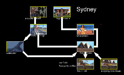 Thumbnail for a map of Sydney for the PC game Plan 9 From Outer Space.
